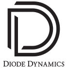 Product Brand Image