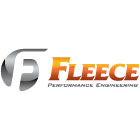 Product Brand Image